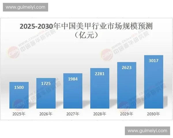 聚焦美甲足球联赛发展趋势与赛场风云全景深度综合观察年度报告